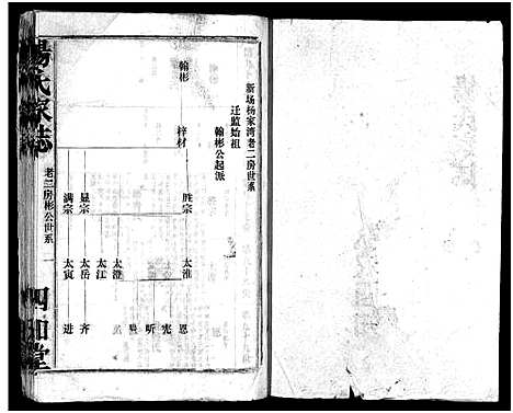 [杨]杨氏家志_按房分卷首1卷-Yang Shi Jia Zhi_杨氏家志 (湖北) 杨氏家志 _五.pdf