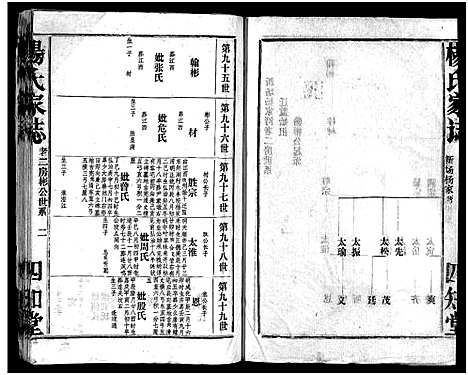 [杨]杨氏家志_按房分卷首1卷-Yang Shi Jia Zhi_杨氏家志 (湖北) 杨氏家志 _五.pdf