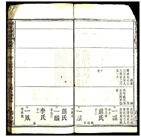 [杨]杨氏族谱 (湖北) 杨氏家谱_二.pdf