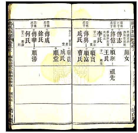 [杨]杨氏族谱 (湖北) 杨氏家谱_十.pdf