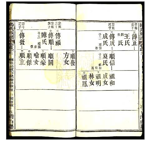 [杨]杨氏族谱 (湖北) 杨氏家谱_十.pdf