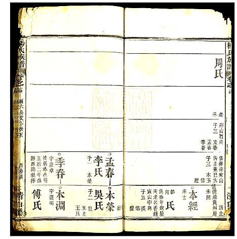 [杨]杨氏族谱 (湖北) 杨氏家谱_十三.pdf