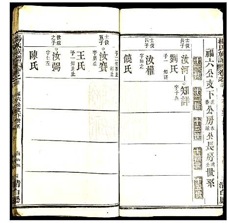 [杨]杨氏族谱 (湖北) 杨氏家谱_十八.pdf