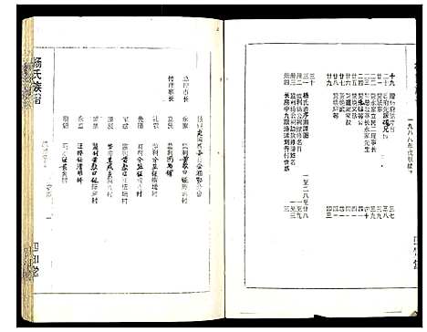 [杨]杨氏族谱 (湖北) 杨氏家谱_二.pdf