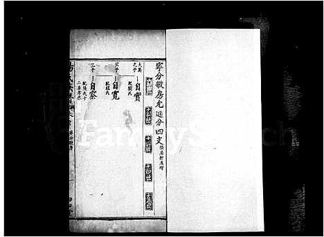 [杨]杨氏族谱_23卷首1卷 (湖北) 杨氏家谱_二.pdf