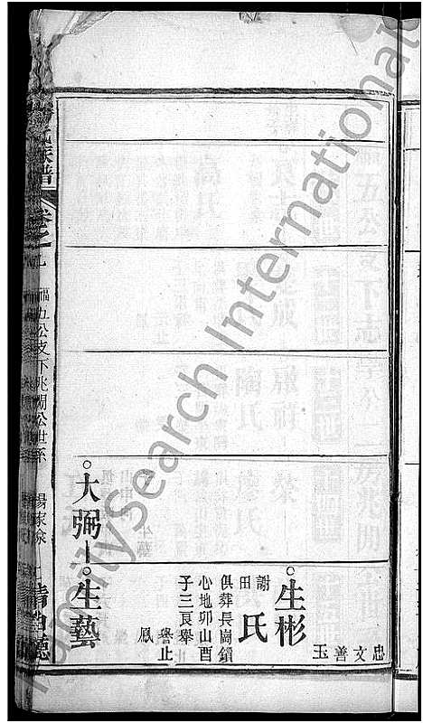 [杨]杨氏族谱_24卷首2卷-杨氏宗谱_Yang Shi (湖北) 杨氏家谱_三.pdf