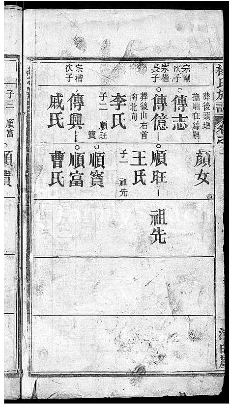 [杨]杨氏族谱_24卷首2卷-杨氏宗谱_Yang Shi (湖北) 杨氏家谱_五.pdf