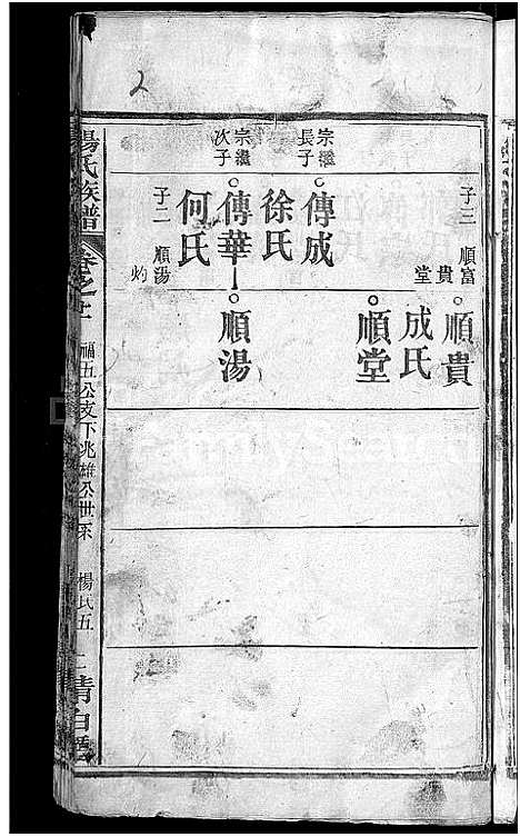 [杨]杨氏族谱_24卷首2卷-杨氏宗谱_Yang Shi (湖北) 杨氏家谱_五.pdf