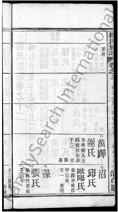 [杨]杨氏族谱_24卷首2卷-杨氏宗谱_Yang Shi (湖北) 杨氏家谱_六.pdf