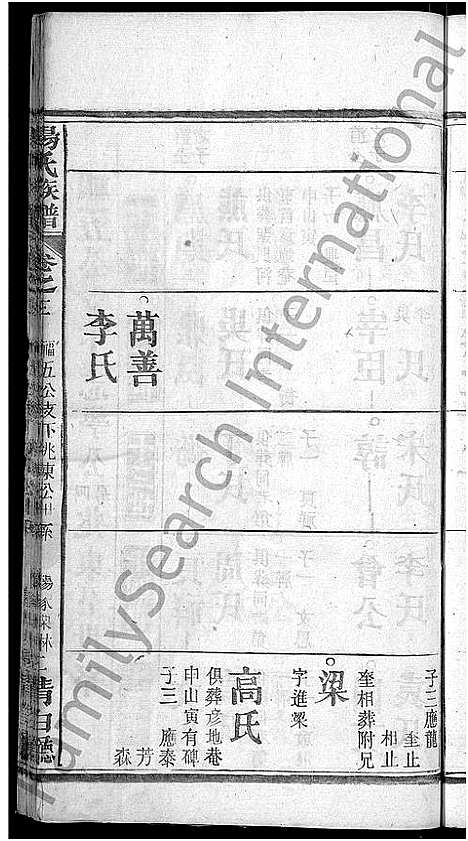 [杨]杨氏族谱_24卷首2卷-杨氏宗谱_Yang Shi (湖北) 杨氏家谱_六.pdf