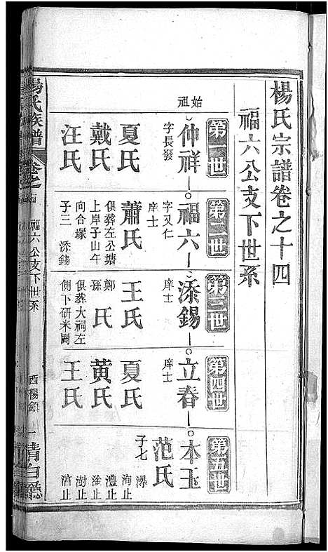 [杨]杨氏族谱_24卷首2卷-杨氏宗谱_Yang Shi (湖北) 杨氏家谱_八.pdf