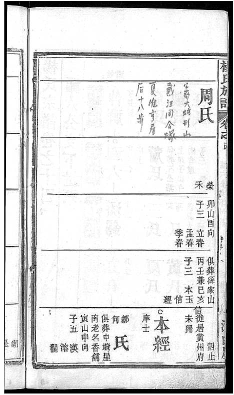 [杨]杨氏族谱_24卷首2卷-杨氏宗谱_Yang Shi (湖北) 杨氏家谱_八.pdf