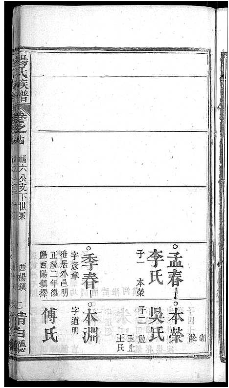 [杨]杨氏族谱_24卷首2卷-杨氏宗谱_Yang Shi (湖北) 杨氏家谱_八.pdf