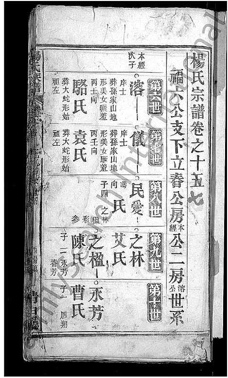 [杨]杨氏族谱_24卷首2卷-杨氏宗谱_Yang Shi (湖北) 杨氏家谱_九.pdf