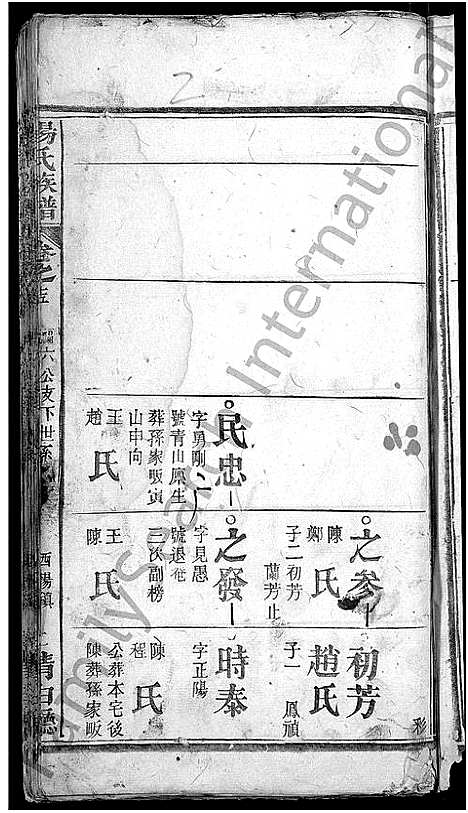 [杨]杨氏族谱_24卷首2卷-杨氏宗谱_Yang Shi (湖北) 杨氏家谱_九.pdf