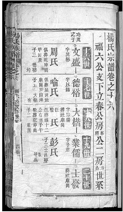 [杨]杨氏族谱_24卷首2卷-杨氏宗谱_Yang Shi (湖北) 杨氏家谱_十.pdf