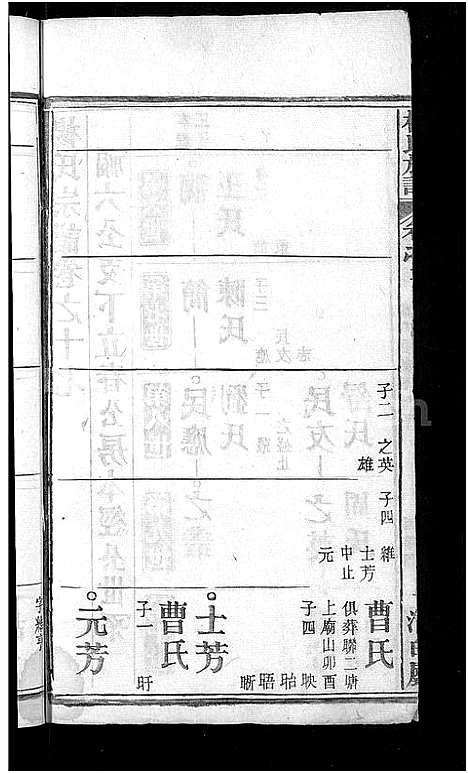 [杨]杨氏族谱_24卷首2卷-杨氏宗谱_Yang Shi (湖北) 杨氏家谱_十一.pdf