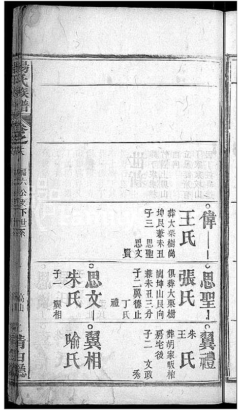 [杨]杨氏族谱_24卷首2卷-杨氏宗谱_Yang Shi (湖北) 杨氏家谱_十三.pdf