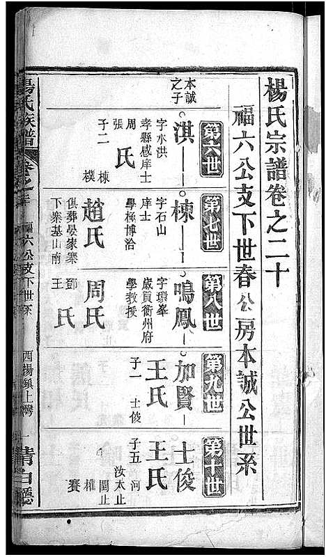 [杨]杨氏族谱_24卷首2卷-杨氏宗谱_Yang Shi (湖北) 杨氏家谱_十五.pdf