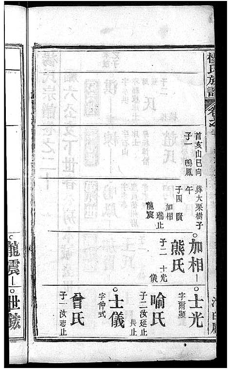 [杨]杨氏族谱_24卷首2卷-杨氏宗谱_Yang Shi (湖北) 杨氏家谱_十五.pdf