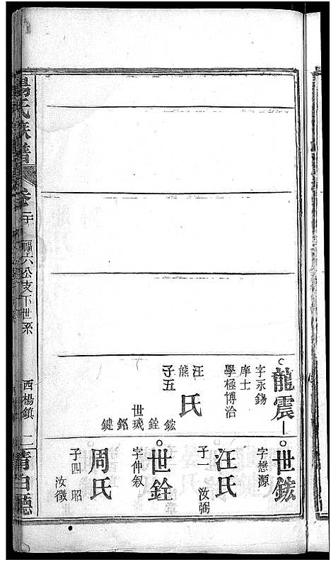 [杨]杨氏族谱_24卷首2卷-杨氏宗谱_Yang Shi (湖北) 杨氏家谱_十五.pdf