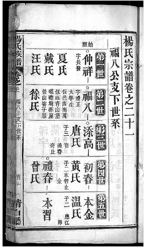 [杨]杨氏族谱_24卷首2卷-杨氏宗谱_Yang Shi (湖北) 杨氏家谱_十六.pdf