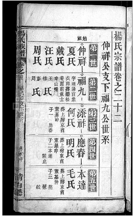 [杨]杨氏族谱_24卷首2卷-杨氏宗谱_Yang Shi (湖北) 杨氏家谱_十七.pdf