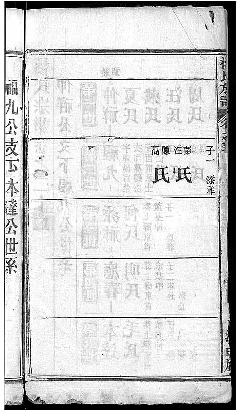 [杨]杨氏族谱_24卷首2卷-杨氏宗谱_Yang Shi (湖北) 杨氏家谱_十七.pdf