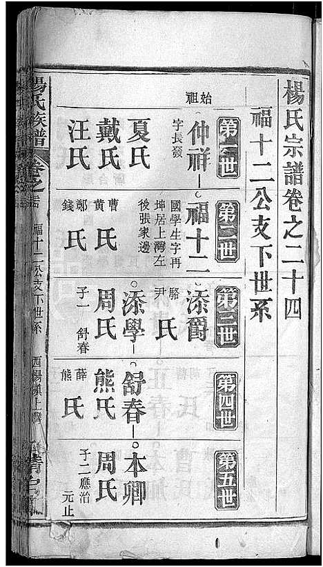 [杨]杨氏族谱_24卷首2卷-杨氏宗谱_Yang Shi (湖北) 杨氏家谱_十九.pdf