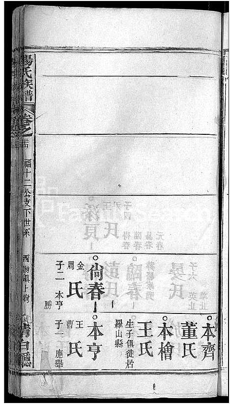 [杨]杨氏族谱_24卷首2卷-杨氏宗谱_Yang Shi (湖北) 杨氏家谱_十九.pdf