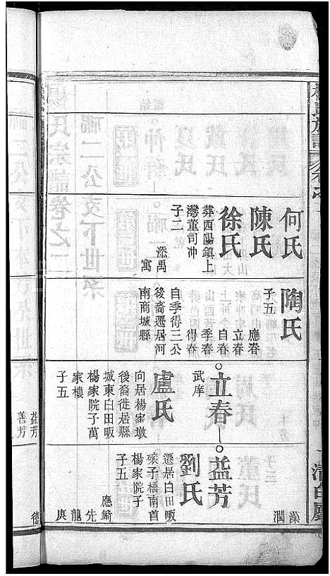 [杨]杨氏族谱_24卷首2卷-杨氏宗谱_Yang Shi (湖北) 杨氏家谱_二十一.pdf