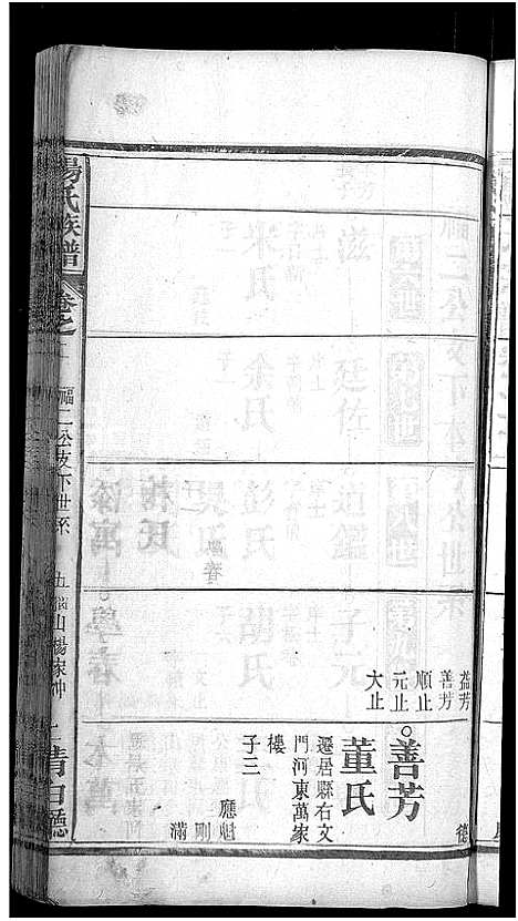 [杨]杨氏族谱_24卷首2卷-杨氏宗谱_Yang Shi (湖北) 杨氏家谱_二十一.pdf