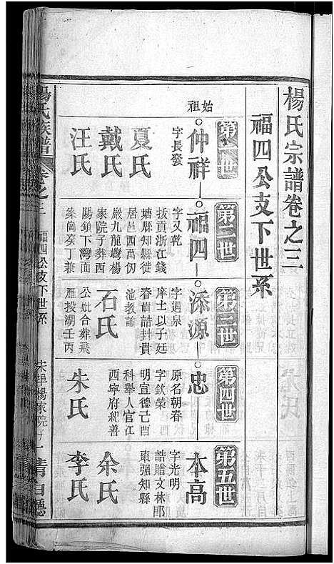 [杨]杨氏族谱_24卷首2卷-杨氏宗谱_Yang Shi (湖北) 杨氏家谱_二十二.pdf