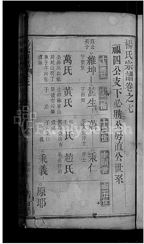 [杨]杨氏族谱_24卷首2卷-杨氏宗谱_Yang Shi (湖北) 杨氏家谱_二十六.pdf