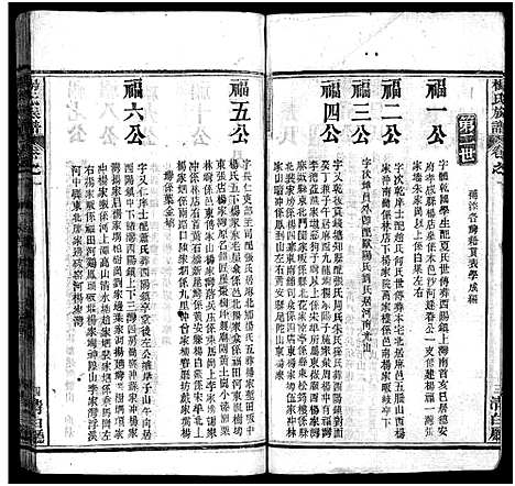 [杨]杨氏族谱_24卷首4卷_末1卷-杨氏宗谱 (湖北) 杨氏家谱_五.pdf