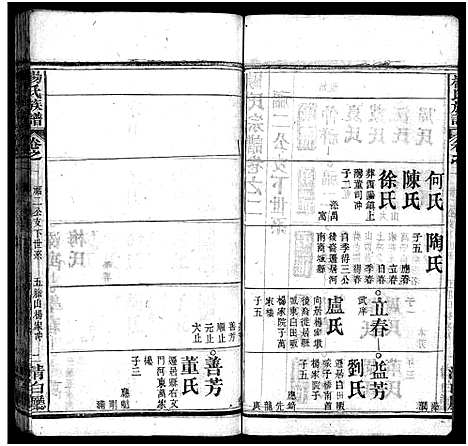 [杨]杨氏族谱_24卷首4卷_末1卷-杨氏宗谱 (湖北) 杨氏家谱_六.pdf