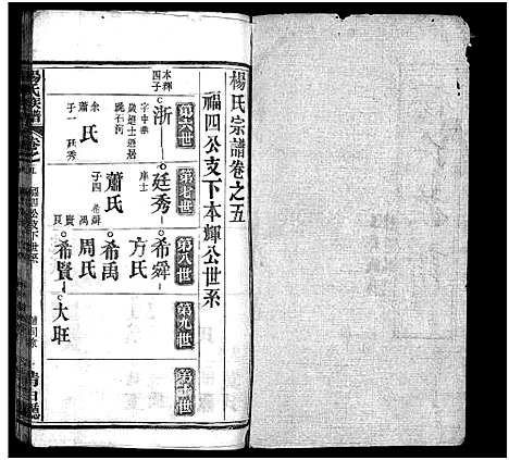 [杨]杨氏族谱_24卷首4卷_末1卷-杨氏宗谱 (湖北) 杨氏家谱_九.pdf