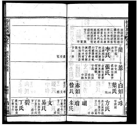 [杨]杨氏族谱_24卷首4卷_末1卷-杨氏宗谱 (湖北) 杨氏家谱_十.pdf