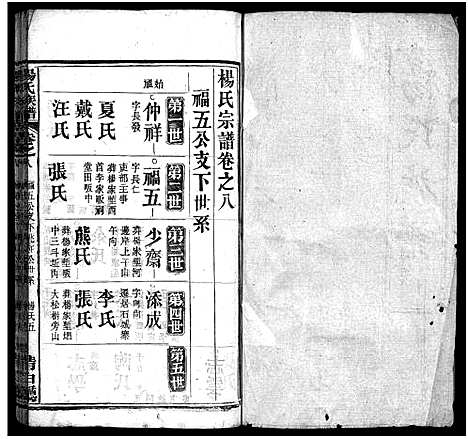 [杨]杨氏族谱_24卷首4卷_末1卷-杨氏宗谱 (湖北) 杨氏家谱_十二.pdf