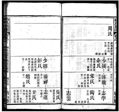 [杨]杨氏族谱_24卷首4卷_末1卷-杨氏宗谱 (湖北) 杨氏家谱_十二.pdf