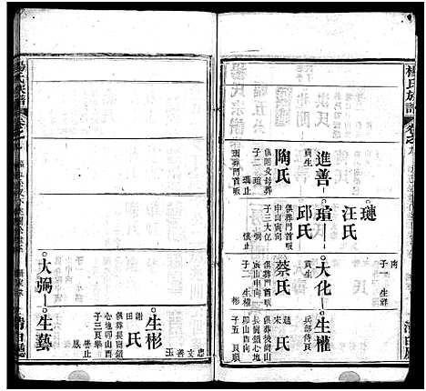 [杨]杨氏族谱_24卷首4卷_末1卷-杨氏宗谱 (湖北) 杨氏家谱_十三.pdf