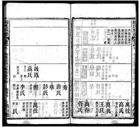 [杨]杨氏族谱_24卷首4卷_末1卷-杨氏宗谱 (湖北) 杨氏家谱_十三.pdf