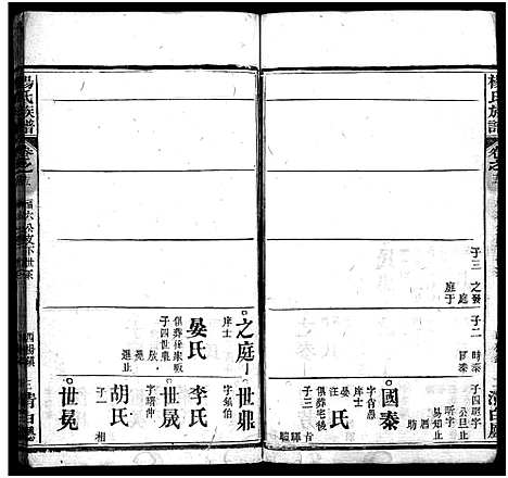 [杨]杨氏族谱_24卷首4卷_末1卷-杨氏宗谱 (湖北) 杨氏家谱_十九.pdf