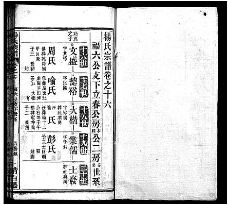 [杨]杨氏族谱_24卷首4卷_末1卷-杨氏宗谱 (湖北) 杨氏家谱_二十.pdf