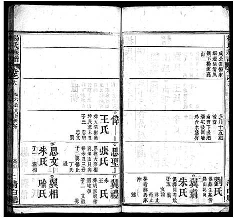 [杨]杨氏族谱_24卷首4卷_末1卷-杨氏宗谱 (湖北) 杨氏家谱_二十二.pdf