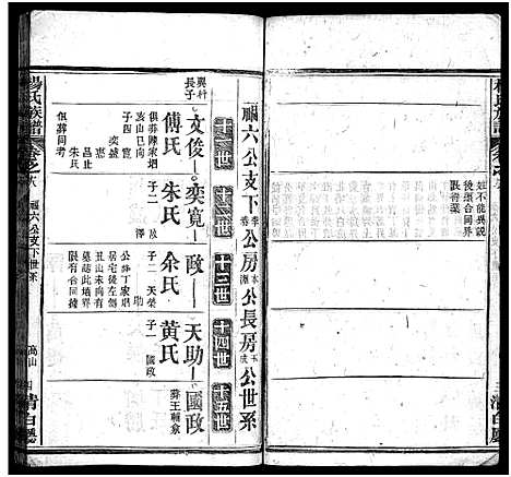 [杨]杨氏族谱_24卷首4卷_末1卷-杨氏宗谱 (湖北) 杨氏家谱_二十二.pdf