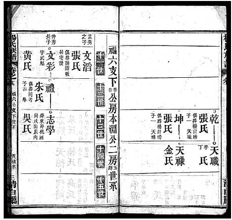 [杨]杨氏族谱_24卷首4卷_末1卷-杨氏宗谱 (湖北) 杨氏家谱_二十三.pdf