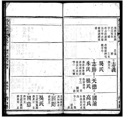 [杨]杨氏族谱_24卷首4卷_末1卷-杨氏宗谱 (湖北) 杨氏家谱_二十三.pdf