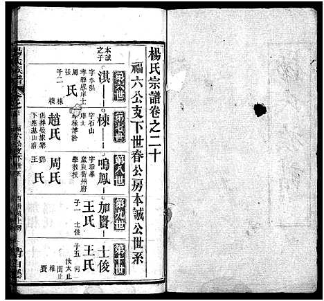 [杨]杨氏族谱_24卷首4卷_末1卷-杨氏宗谱 (湖北) 杨氏家谱_二十四.pdf