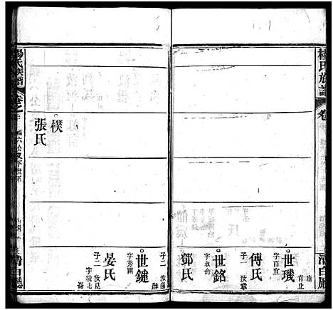 [杨]杨氏族谱_24卷首4卷_末1卷-杨氏宗谱 (湖北) 杨氏家谱_二十四.pdf